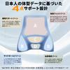 Kobuki BUJI Lumbar Cushion and Headrest Ergonomic Design with 3D Shape and Memory Car Set for Lower Back Pain Seat and Neck Washable and Convenient