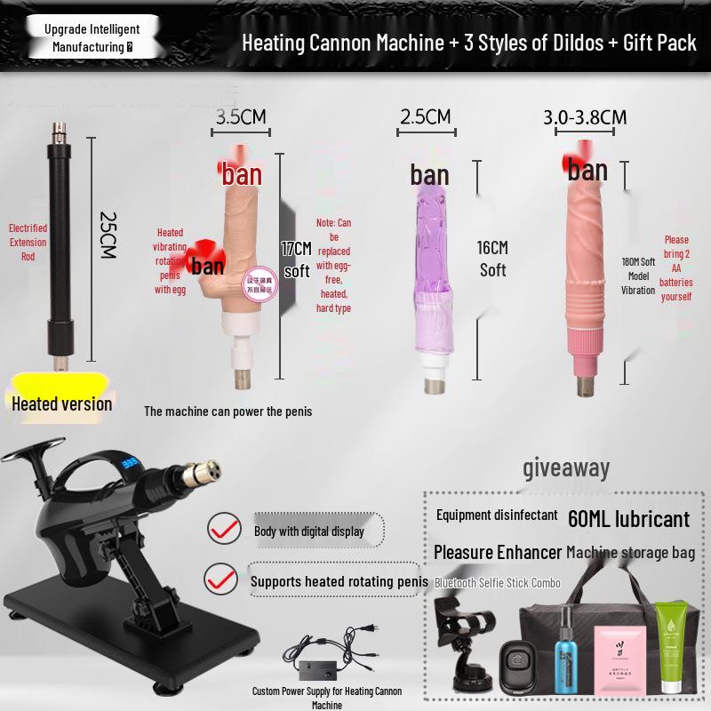 Automatic Telescopic Heating Masturbator: Simulated Penis for Anal Use by All Genders