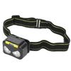 XPG+COB Yellow Light Strong Brightness Builtin Battery USB Charging Induction Headlamp