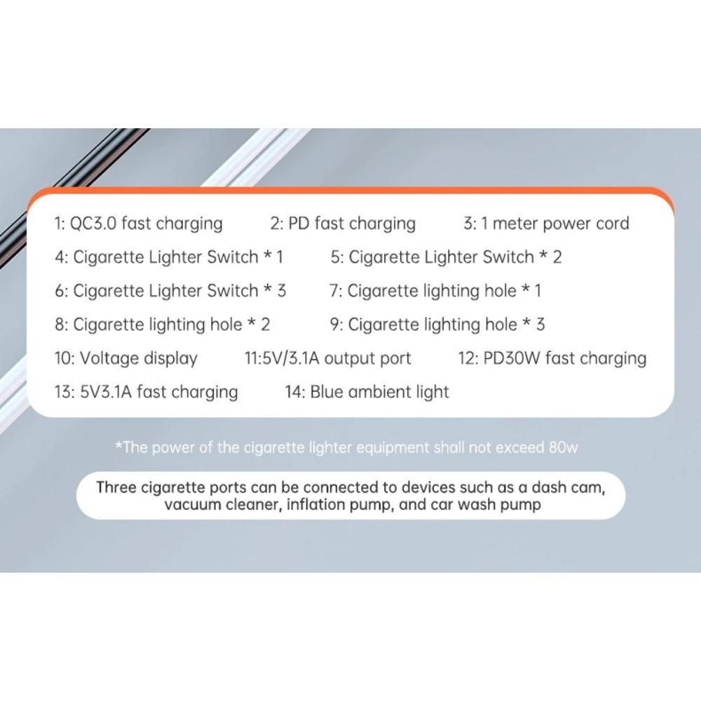 Adaptor Încărcător Auto 171W Splitter Soclu 9 în 1 PD30W/QC 3.0 Comutatoare Independente Ieșire DC 12V/24V