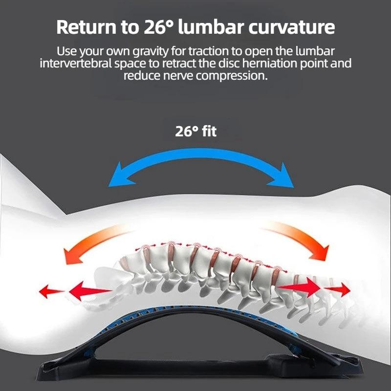 Magnetische Rückenmassage, Muskelentspannungsstrecker, Haltungskorrektur, Rückenstrecker, Wirbelsäulenstrecker, Lendenwirbelstütze, Schmerzlinderung