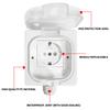IP65 Waterproof Outdoor Electrical Box- Universal Mounting (Surface/Flush) Junction Box for Bathroom, Kitchen, Weatherproof DIY