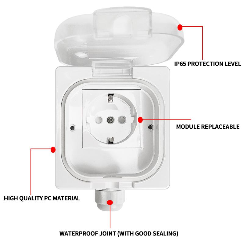 IP65 Waterproof Outdoor Electrical Box- Universal Mounting (Surface/Flush) Junction Box for Bathroom, Kitchen, Weatherproof DIY