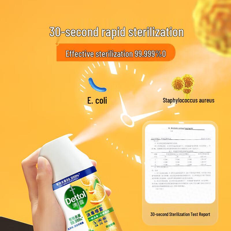 Dettol Disinfectant Spray