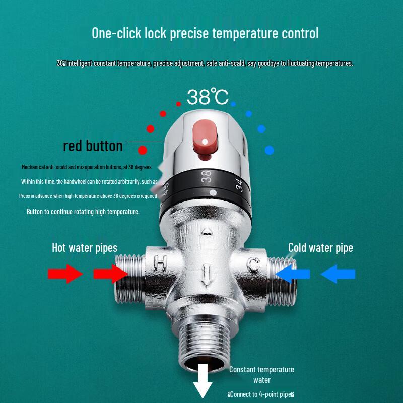 FEEGOO MINXI Compatible Thermostatic Mixing Valve