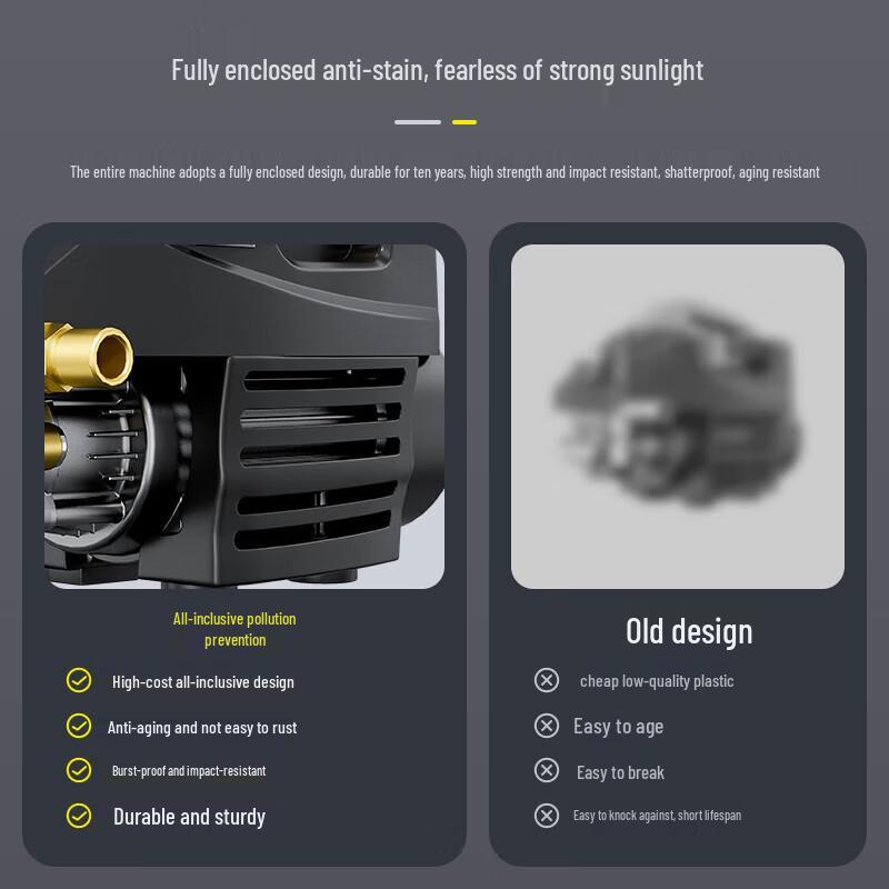 Boheer Portable High-Pressure Washer CN plug (adapter included)