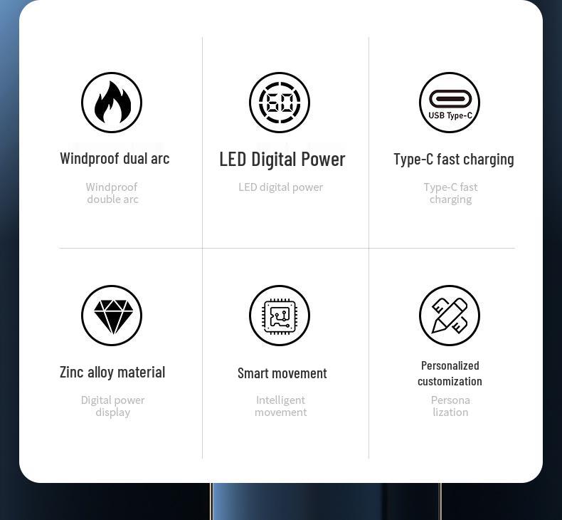 Smart Windproof Type-C Rechargeable Lighter with Dual Arc & Display