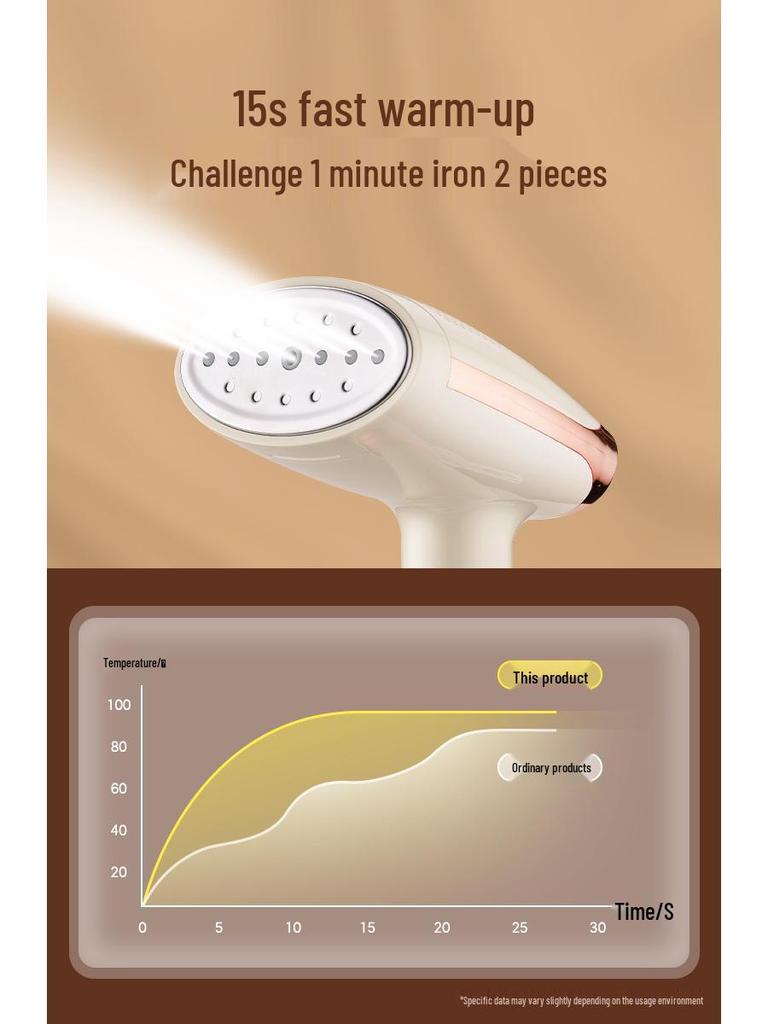 Aparat de călcat cu aburi portabil, de mare putere, pentru haine