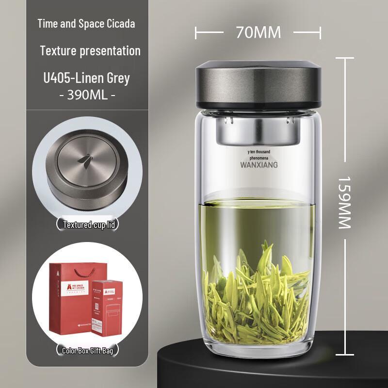 Universal Single Layer Borosilicate Glass Cup