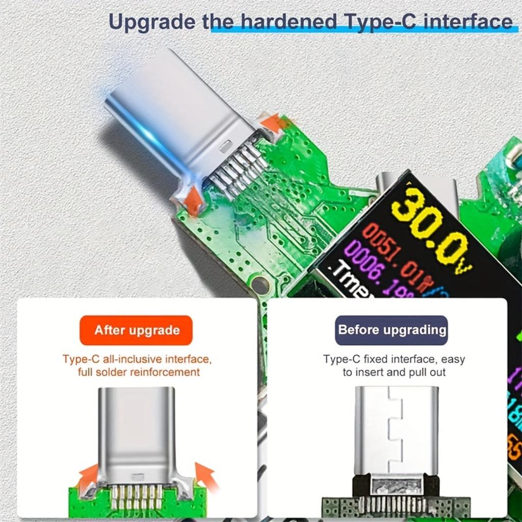Portable USB PD Detector Type-C Voltage Ammeter, Digital Display Tester For Phone Tablet Laptop And PD Power Adapter Testing