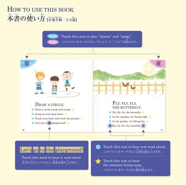 Otodel Learn English with a Popular English Play Songs Practical English Teaching Materials for Supervised by Popular Otodel Book CHANTS SONGS 1 2