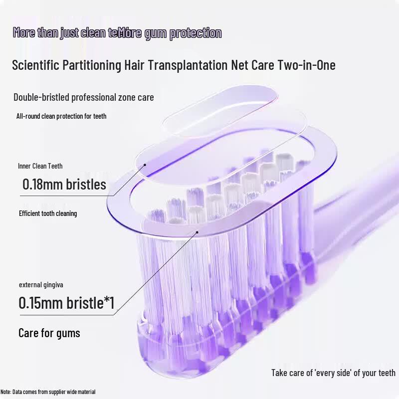Baixi Bass Method Small Head Toothbrush