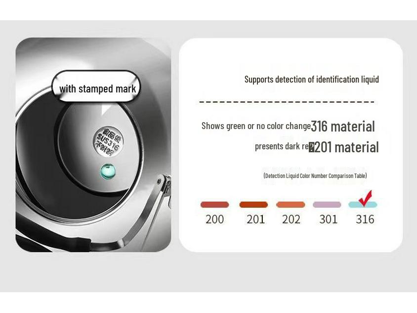 Bollitore Elettrico in Acciaio Inossidabile 316 - Spegnimento Automatico, Protezione Anti-Seccatura, Grande Capacità, Teiera Elettrica Isolante