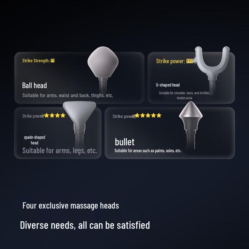 SKG F7 SE Neck & Shoulder Massager