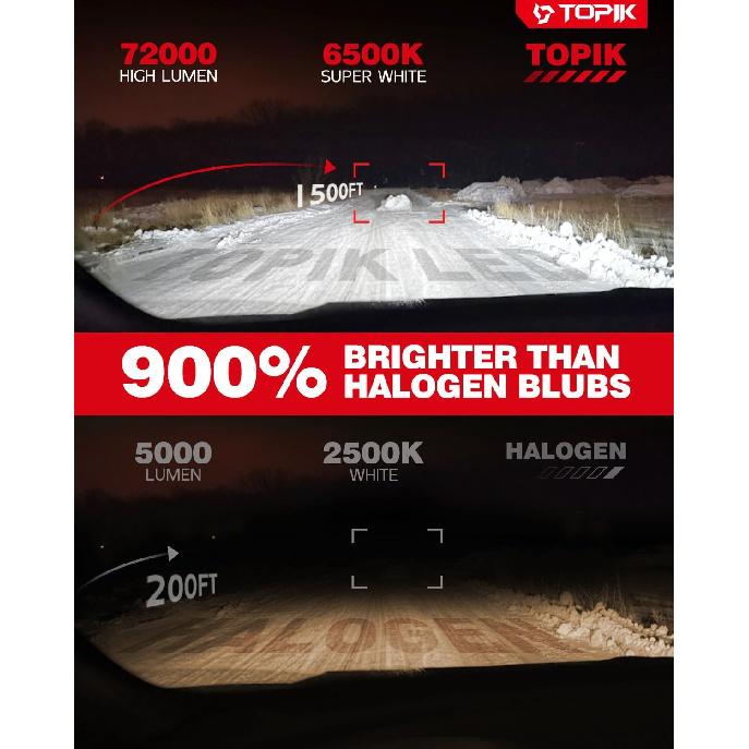 TOPIK T26 9005 H11 LED Bulb Combo HB3 H9/H8 Bulbs, 900% Brighter 72000LM 6500K Cool White, Plug N Play With 50000Hrs Lifespan, 99% Compatibility,