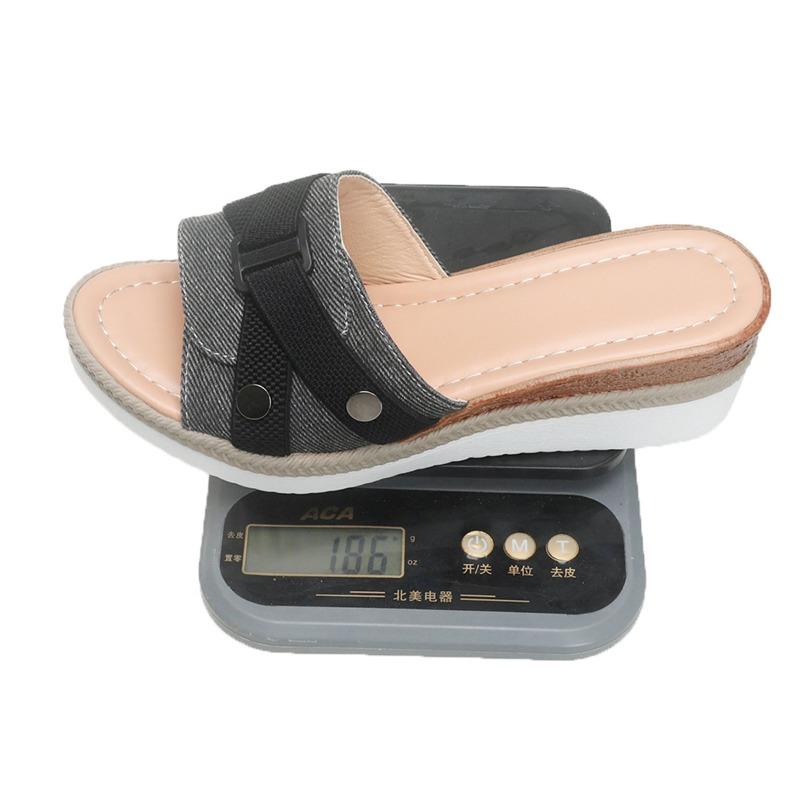 Women’s Wedge Platform Slide Sandals Chunky Summer Shoes