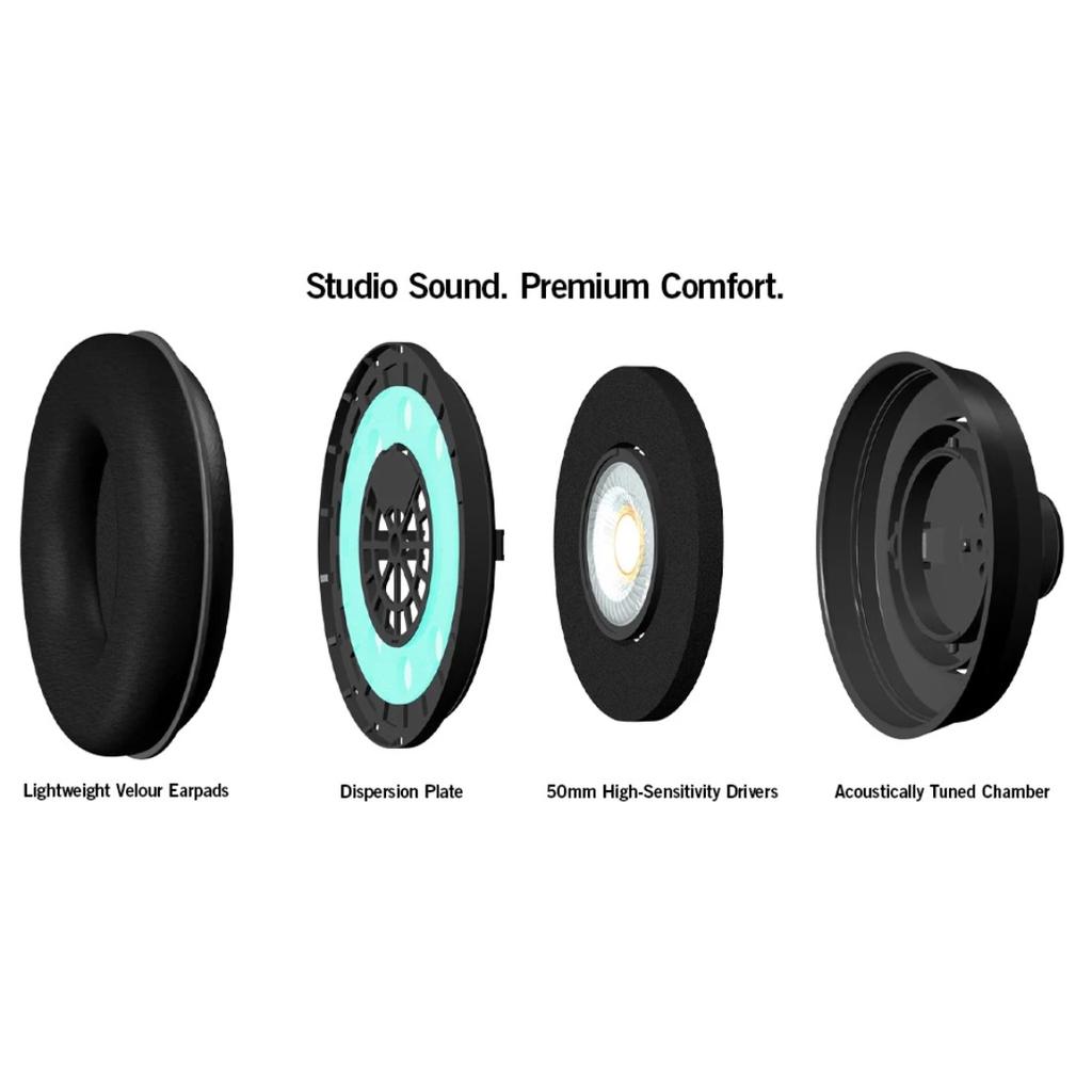 SR850 Stüdyo için Yarı Açık Arkalı HIFI Kulaklık İzleme