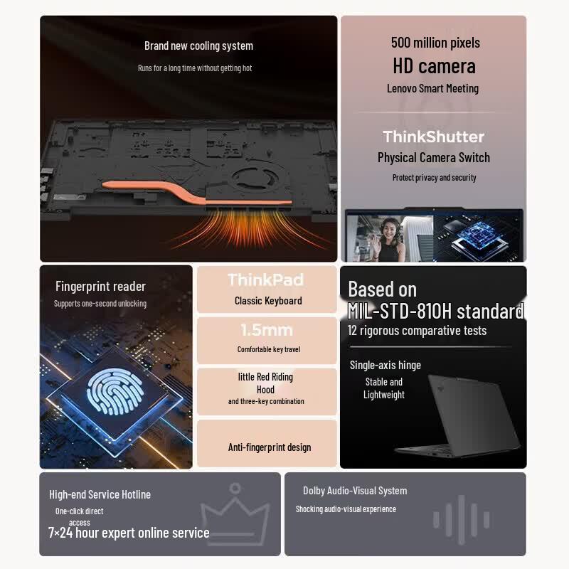 Lenovo ThinkPad X13 Gen 6 Thin & Light Business Laptop (CN Version)