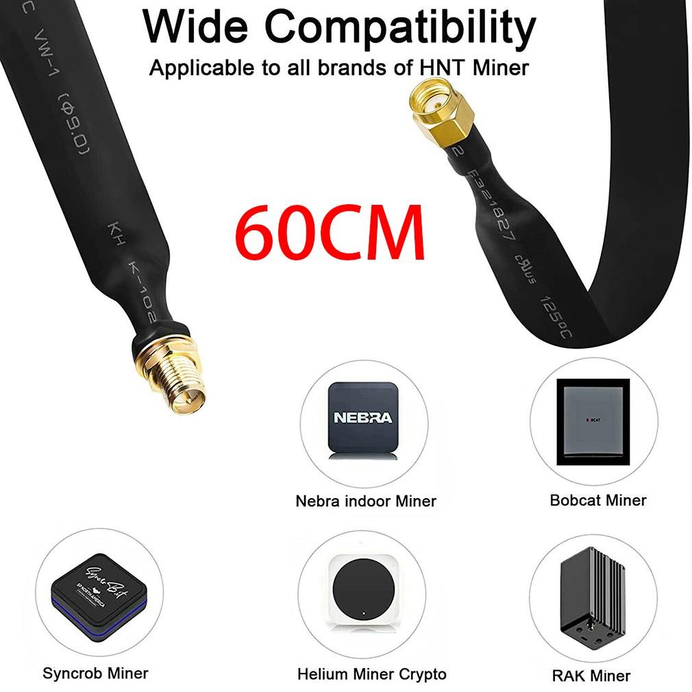 Hotspot Miner Antenna Flat-Window and Door Feed Thru Coaxial Cable