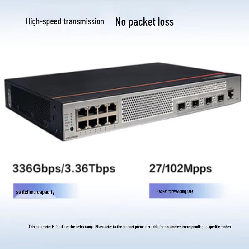 Huawei Smart Select 8-Port Gigabit PoE Managed Switch