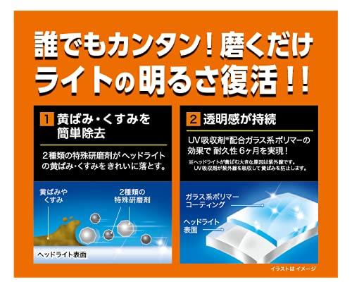 CCI Car Headlight Cleaner & Coating Agent Smart Shine Mini