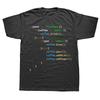 T-shirts e tops – T-Shirts