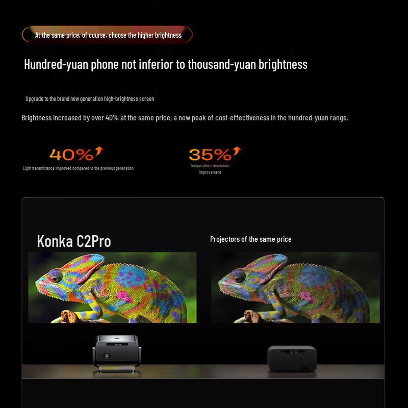 KONKA C2 Pro Home Projector (CN version)