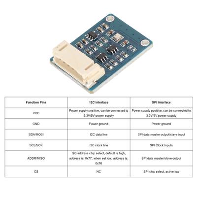 Senzor de mediu I2C SPI Temperatură Umiditate Presiune atmosferică Precizie ridicată Compatibil cu