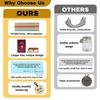 Bible Verses Box Set Daily Encouragement Cards with Wooden Storage Box Devotional Christian Scripture