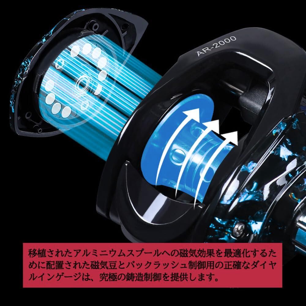 Baitcasting Fishing Reel for Salt and Freshwater Powerful Magnetic Long Max Drag Force Gear Ratio Right Reel, Fishing, Left/Right Handle,