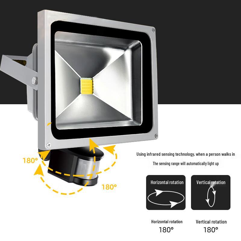 Lampă LED de exterior cu senzor de mișcare și lumină