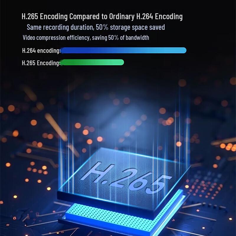 Telecamera di Sicurezza Dahua 4MP 5x Zoom PTZ Wi-Fi PoE Spina CN (adattatore incluso)