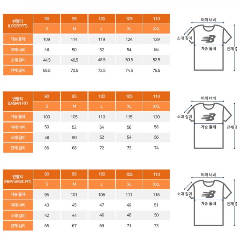 New Balance Tee Kqj Nbnee21013 51 Common Essential Small Logo Short Sleeve Tee  Stan