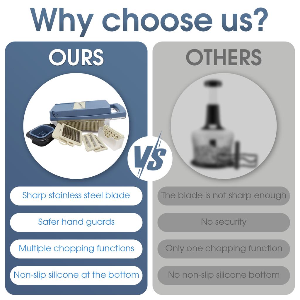 8 in 1 Multifunctional Vegetable Slicer Cutter Shredders Slicer With Basket Fruit Potato Onion Mincer Chopper Carrot Grater