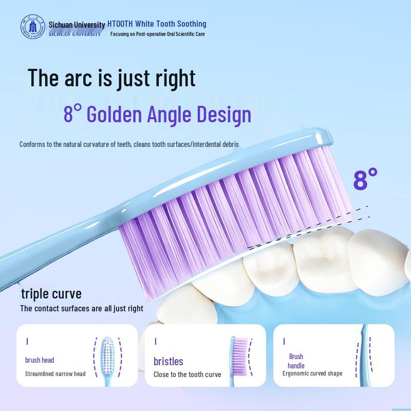 Haoshichu Extended Head 5-Tooth Lazy Toothbrush