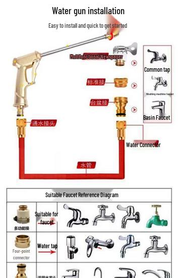 High-Pressure Car Wash Water Gun with Retractable Soft Hose & Nozzle for Tap Water & Flower Watering