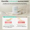 Atomy Derma Calming Sunstick SPF50+ PA++++(0.6Oz 16g) UV Protection