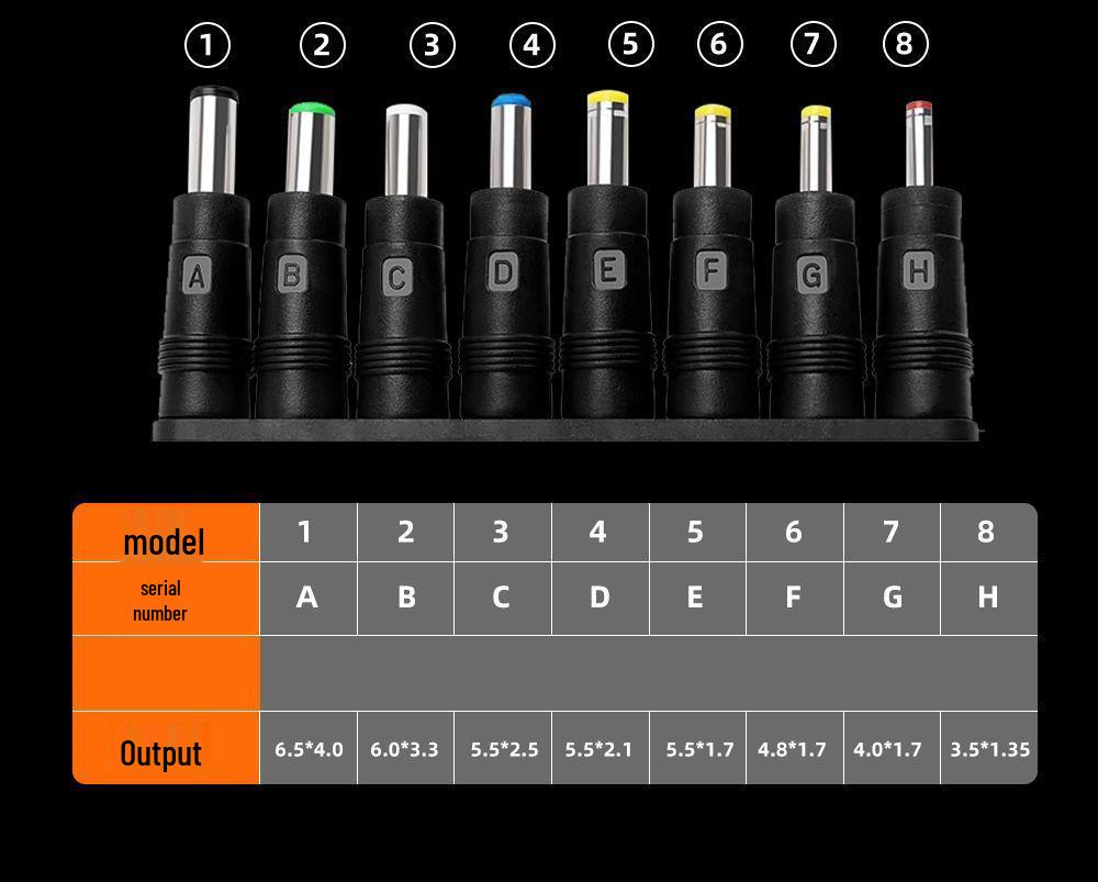Adjustable Voltage Type-C To DC Charging Cable, 5V-28V, 140W PD Fast Charge with Round Hole DC 5.5