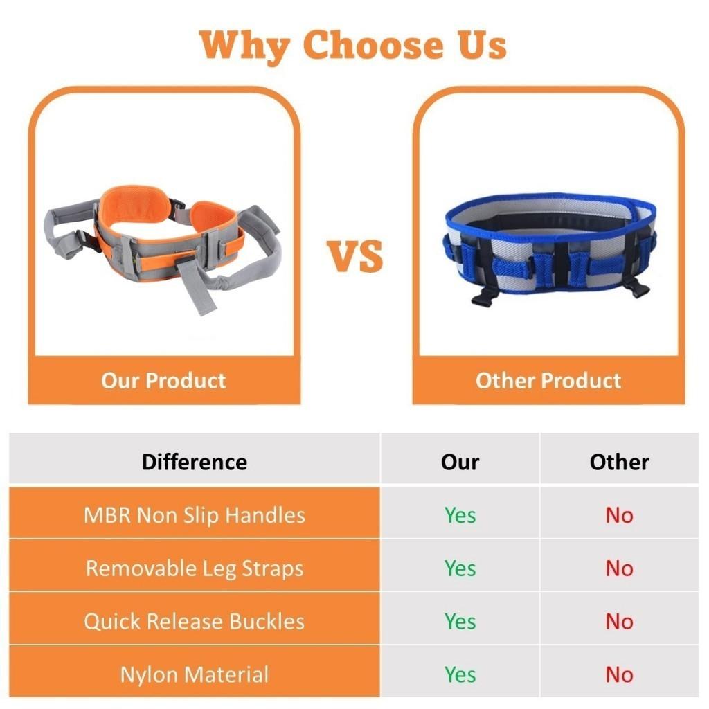 Orange Transfer Gait Belt Assist Secure Walking Device Gait Transfer Belt for Patients Ambulation Medical Supplies