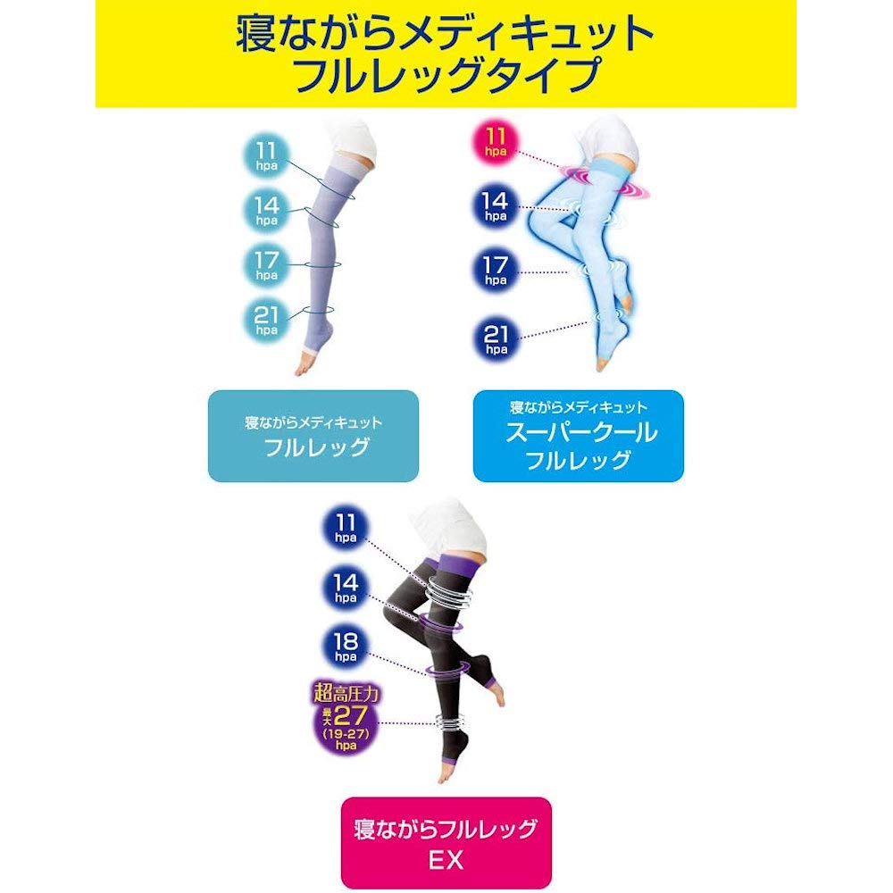 MediQttO Sleeping Full Leg EX M