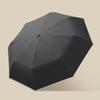 UV Protection Folding Sun and Rain Umbrella