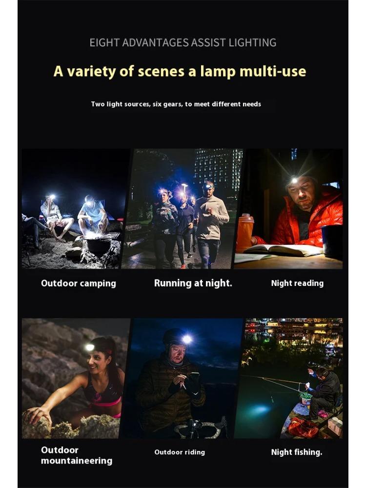 LED Headlamp 6-Modes Powerful Waterproof Headlight Type-C Rechargeable 18650 Head Torch Camping Fishing Emergency Lantern