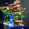 Lego Setleri – Diğer lego setleri