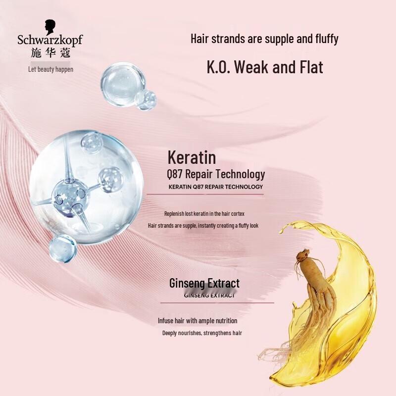 Schwarzkopf Volumizing & Nourishing Hair Conditioner