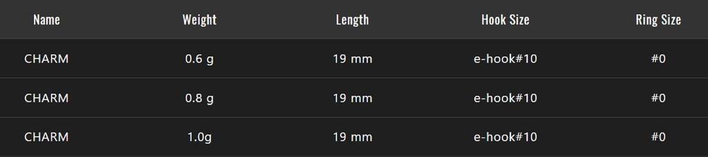 Jackall Timon Charm Trout Spoon 1.0 Grams 31 Dark Brown (2717)