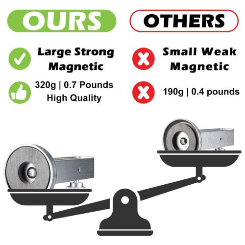 Toolwiz Tire Camber Gauge, 0 To }5, Aluminum, Universal Alignment Measurement, Magnetic, for Automotive Tire Alignment, Angle Measurement, and Repair