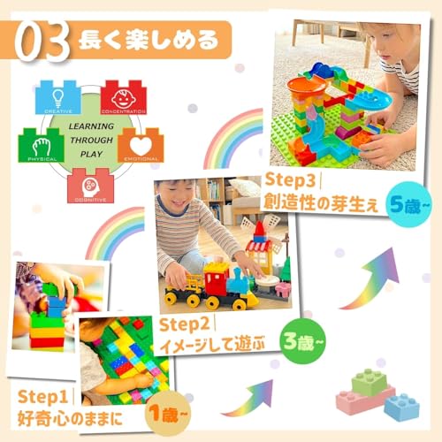 Strahlende Party Duplo Anpanman Kompatible Bausteine, Untersetzer, Schrägbaustein, Extra Großes 500g Sortiment (Set B)