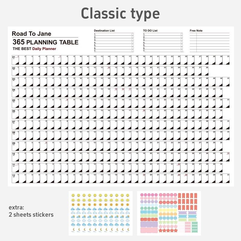 365 Planungstabelle 2025 Tagesplaner mit Farbpunkten Aufkleber Wandkalender Zeitplan To Do Liste Check Memo