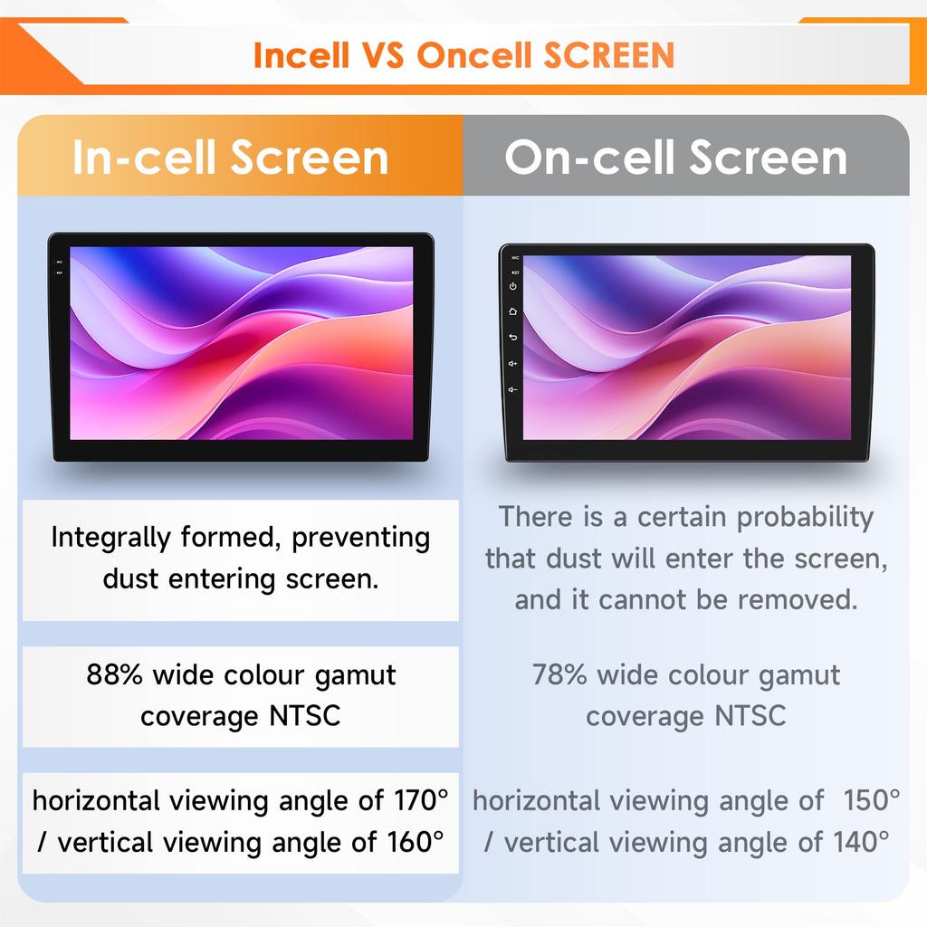 OSSURET Snapdragon 6115 Android Car Radio Player Intelligent Screen for VW Volkswagen Crafter 2017-2021 Carplay Auto 2DIN Car Multimedia Autoradio