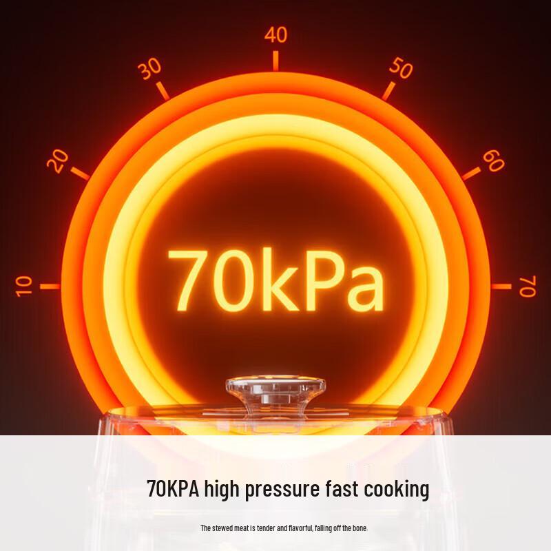 Joyoung 5L Smart Electric Pressure Cooker